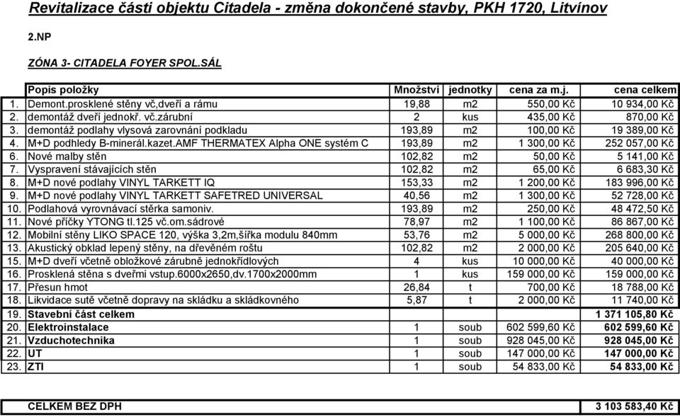 Nové malby stěn 102,82 m2 50,00 Kč 5141,00 Kč 7. Vyspravení stávajících stěn 102,82 m2 65,00 Kč 6683,30 Kč 8. M+D nové podlahy VINYL TARKETT IQ 153,33 m2 1200,00 Kč 183996,00 Kč 9.