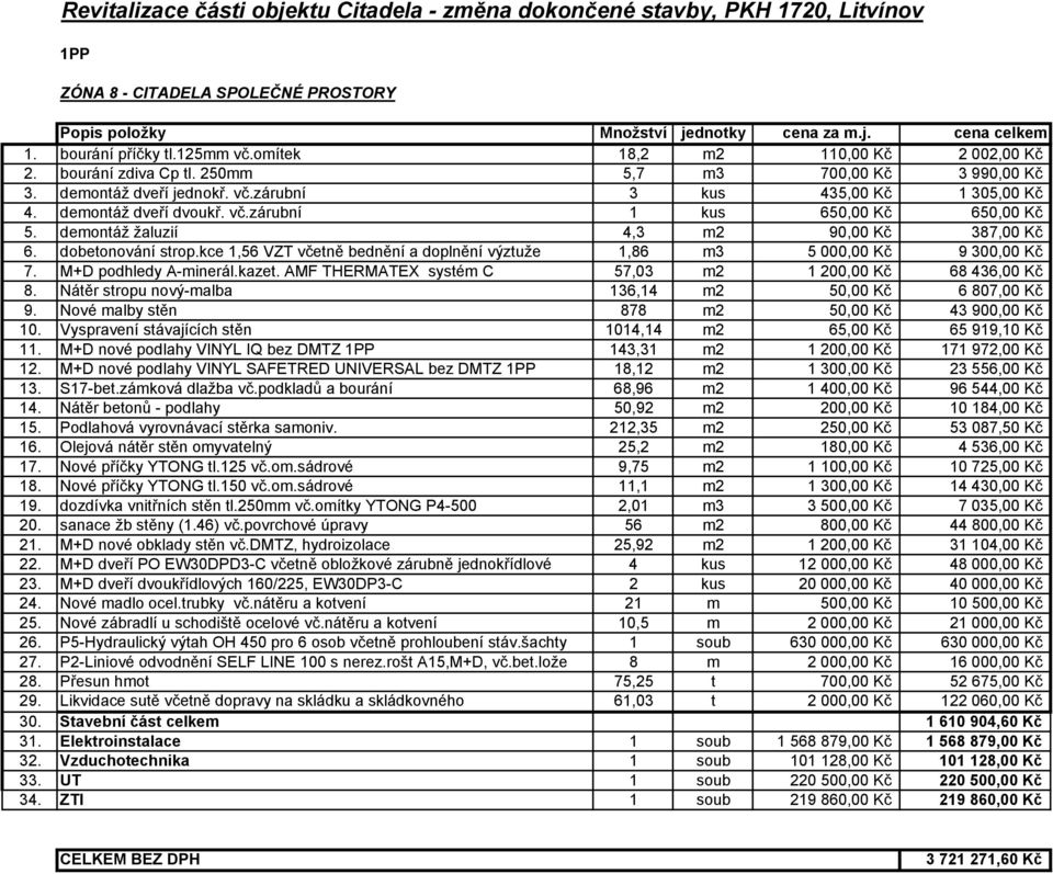 kce 1,56 VZT včetně bednění a doplnění výztuže 1,86 m3 5 000,00 Kč 9 300,00 Kč 7. M+D podhledy A-minerál.kazet. AMF THERMATEX systém C 57,03 m2 1 200,00 Kč 68 436,00 Kč 8.