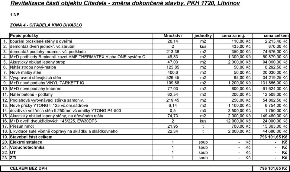 Nátěr stropu nový-malba 125,85 m2 50,00 Kč 6 292,50 Kč 7. Nové malby stěn 400,6 m2 50,00 Kč 20 030,00 Kč 8. Vyspravení stávajících stěn 526,45 m2 65,00 Kč 34 219,25 Kč 9.