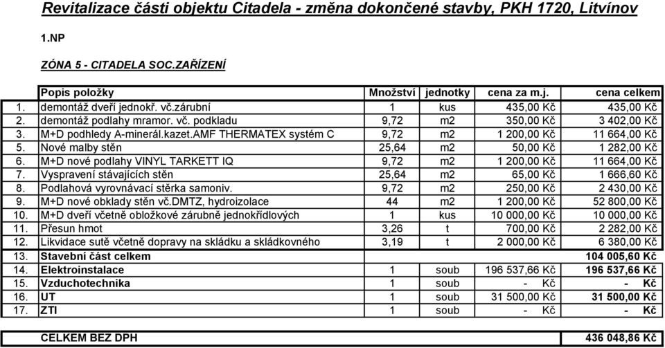 Vyspravení stávajících stěn 25,64 m2 65,00 Kč 1 666,60 Kč 8. Podlahová vyrovnávací stěrka samoniv. 9,72 m2 250,00 Kč 2 430,00 Kč 9. M+D nové obklady stěn vč.