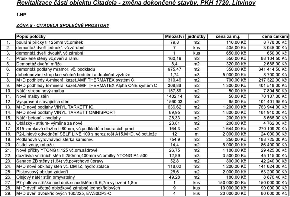 dobetonování strop.kce včetně bednění a doplnění výztuže 1,74 m3 5 000,00 Kč 8 700,00 Kč 8. M+D podhledy A-minerál.kazet.AMF THERMATEX systém C 310,46 m2 700,00 Kč 217 322,00 Kč 9.