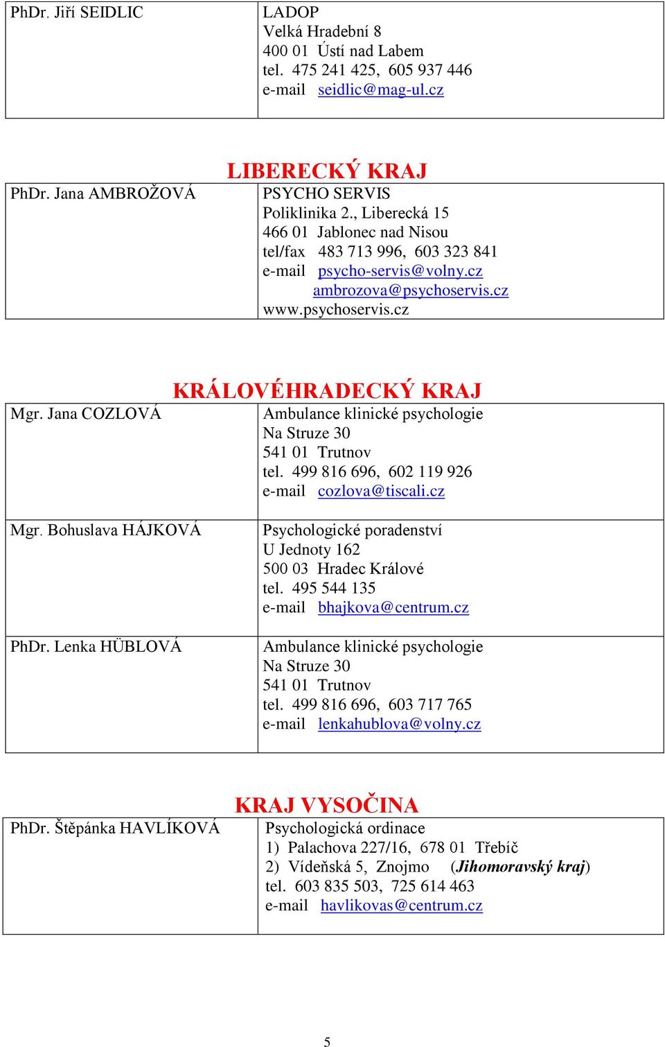 Jana COZLOVÁ KRÁLOVÉHRADECKÝ KRAJ Ambulance klinické psychologie Na Struze 30 541 01 Trutnov tel. 499 816 696, 602 119 926 e-mail cozlova@tiscali.cz Mgr. Bohuslava HÁJKOVÁ PhDr.