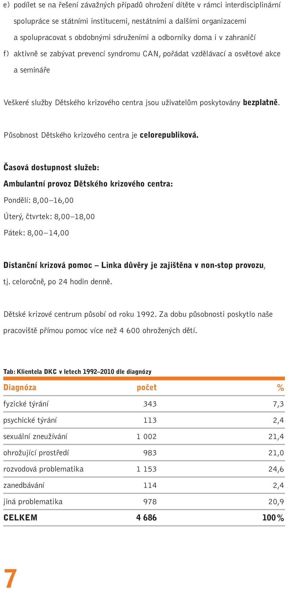 Působnost Dětského krizového centra je celorepubliková.