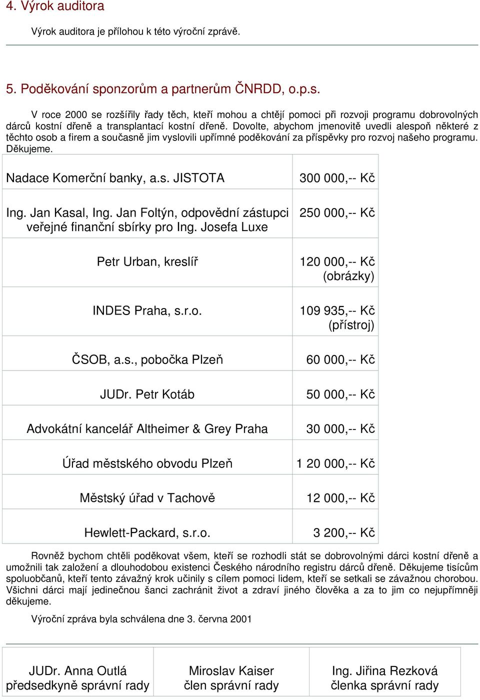 Dovolte, abychom jmenovitě uvedli alespoň některé z těchto osob a firem a současně jim vyslovili upřímné poděkování za příspěvky pro rozvoj našeho programu. Děkujeme. Nadace Komerční banky, a.s. JISTOTA Ing.