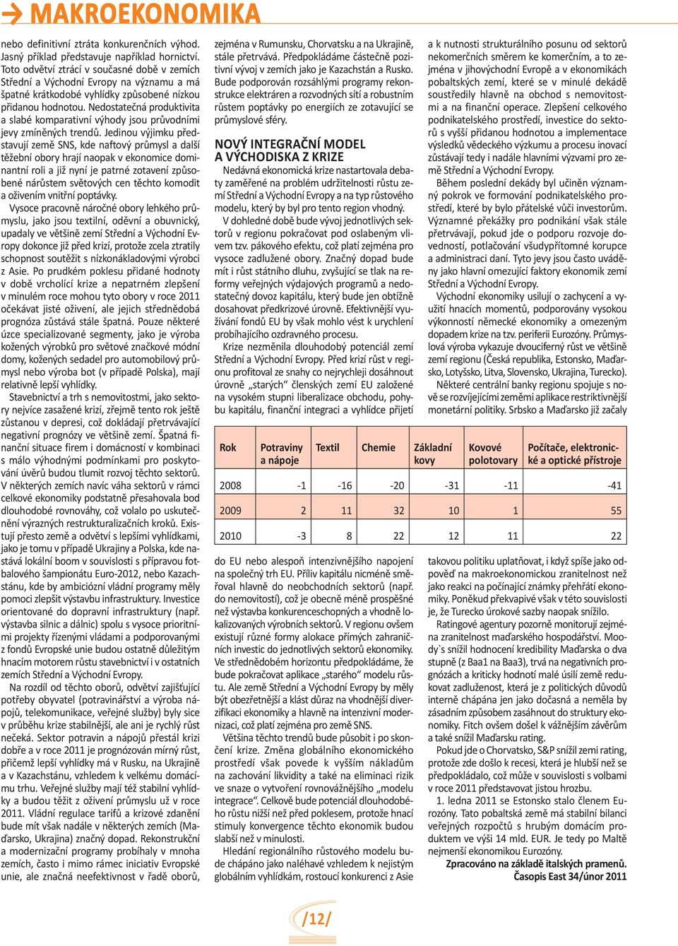 Nedostatečná produktivita a slabé komparativní výhody jsou průvodními jevy zmíněných trendů.