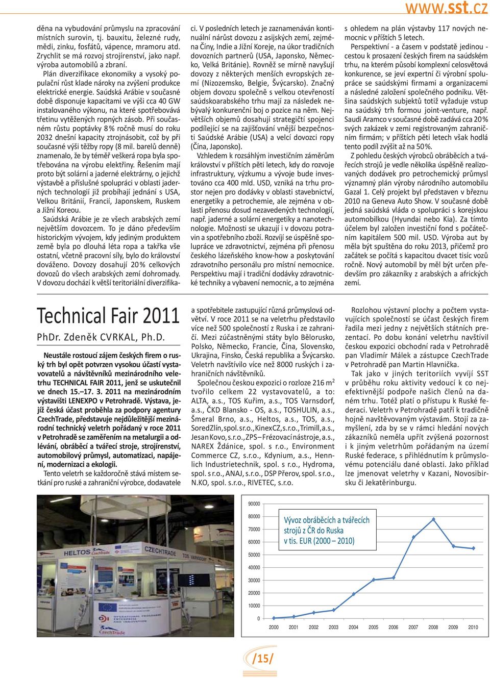 Neustále rostoucí zájem českých firem o ruský trh byl opět potvrzen vysokou účastí vystavovatelů a návštěvníků mezinárodního veletrhu TECHNICAL FAIR 2011, jenž se uskutečnil ve dnech 15. 17. 3.