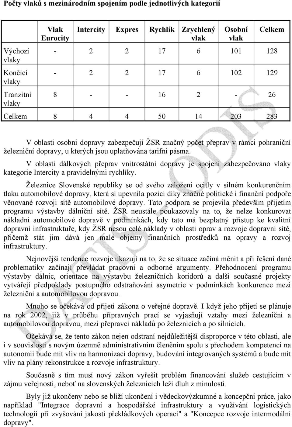 pásma. V oblasti dálkových přeprav vnitrostátní dopravy je spojení zabezpečováno vlaky kategorie Intercity a pravidelnými rychlíky.