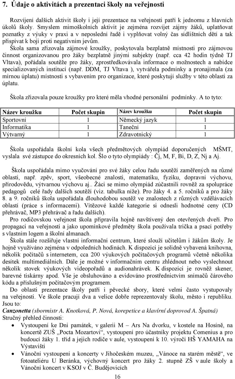 jevům. Škola sama zřizovala zájmové kroužky, poskytovala bezplatně místnosti pro zájmovou činnost organizovanou pro žáky bezplatně jinými subjekty (např.