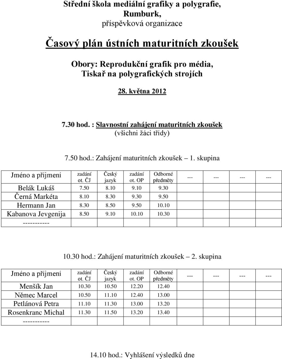 10 9.30 Černá Markéta 8.10 8.30 9.30 9.50 Hermann Jan 8.30 8.50 9.50 10.10 Kabanova Jevgenija 8.50 9.10 10.10 10.30 10.30 hod.