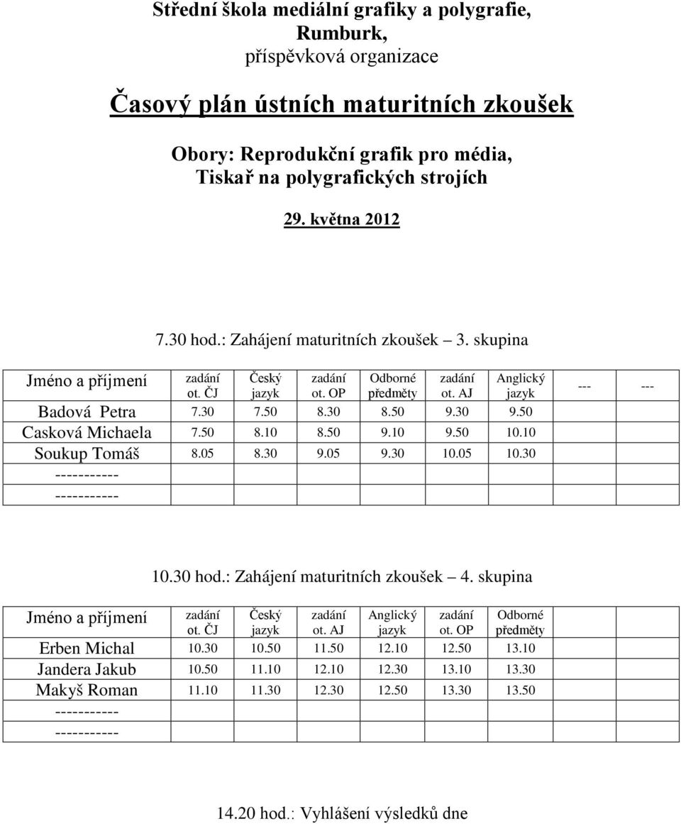 50 10.10 Soukup Tomáš 8.05 8.30 9.05 9.30 10.05 10.30 10.30 hod.: Zahájení maturitních zkoušek 4. skupina Erben Michal 10.