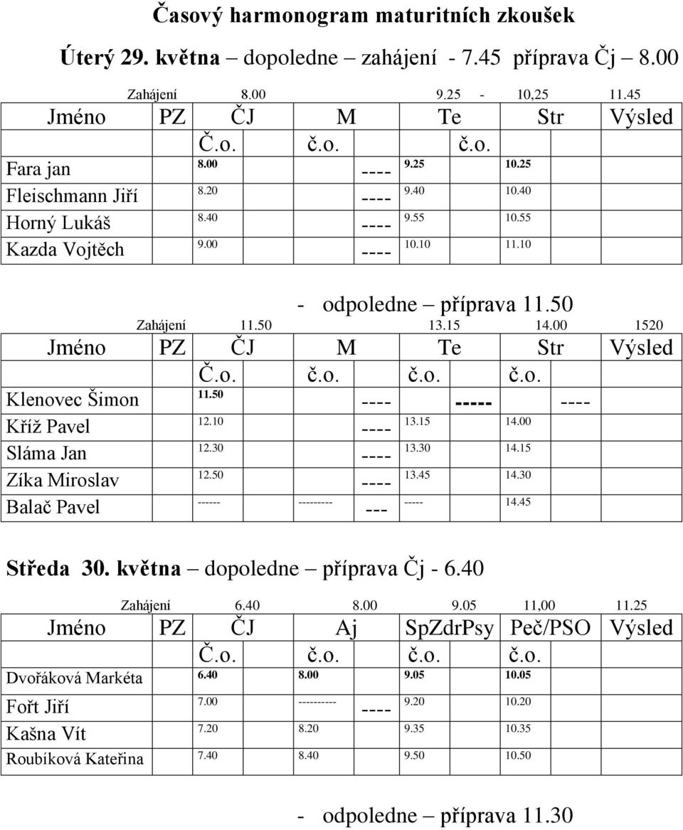50 - Kříţ Pavel 12.10 13.15 14.00 Sláma Jan 12.30 13.30 14.15 Zíka Miroslav 12.50 13.45 14.30 Balač Pavel -- - - --- 14.45 Středa 30. května dopoledne příprava Čj - 6.40 Zahájení 6.40 8.00 9.