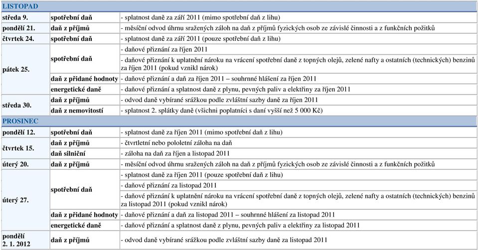 PROSINEC - daňové přiznání za říjen 2011 za říjen 2011 (pokud vznikl nárok) - daňové přiznání a daň za říjen 2011 souhrnné hlášení za říjen 2011 energetické daně - daňové přiznání a splatnost daně z