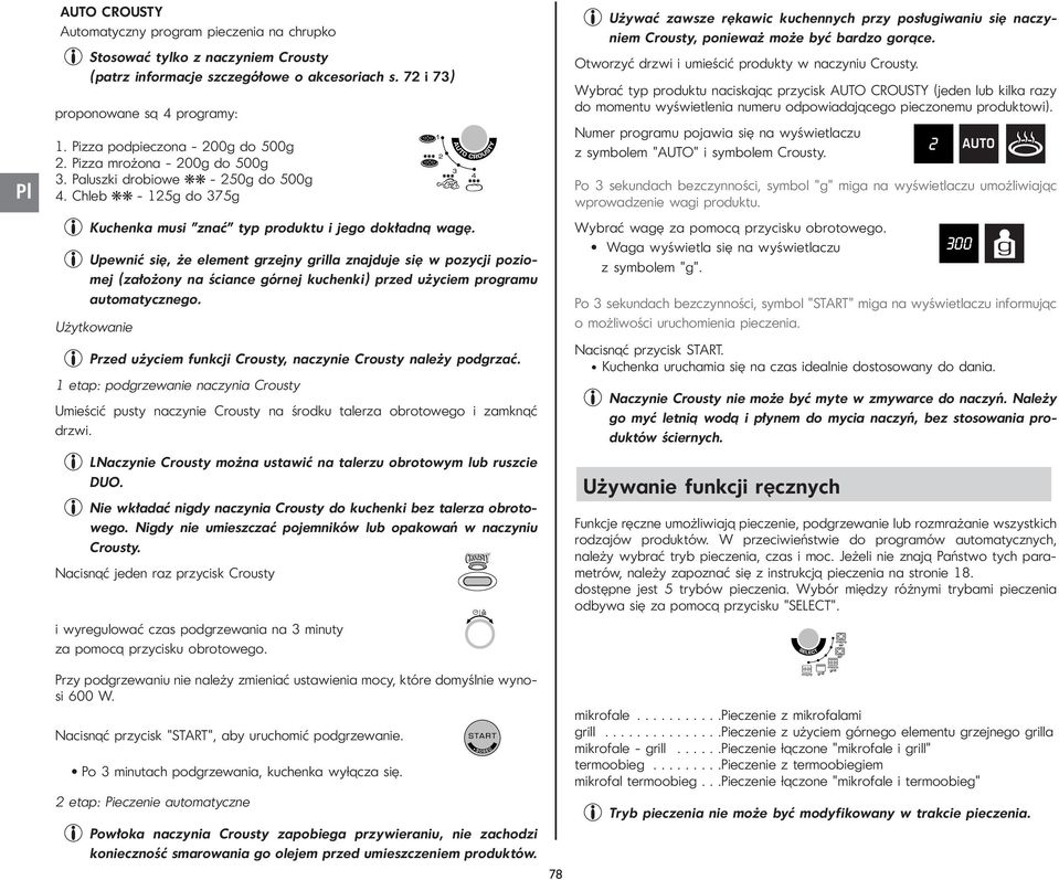 Upewnić się, że element grzejny grilla znajduje się w pozycji poziomej (założony na ściance górnej kuchenki) przed użyciem programu automatycznego.