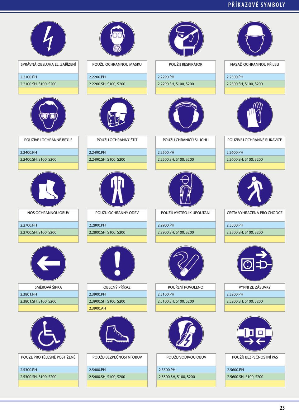 PH 2.2500.PH 2.2600.PH 2.2400.SH, S100, S200 2.2490.SH, S100, S200 2.2500.SH, S100, S200 2.2600.SH, S100, S200 NOS OCHRANNOU OBUV POUŽÍJ OCHRANNÝ ODĚV POUŽÍJ VÝSTROJ K UPOUTÁNÍ CESTA VYHRAZENÁ PRO CHODCE 2.