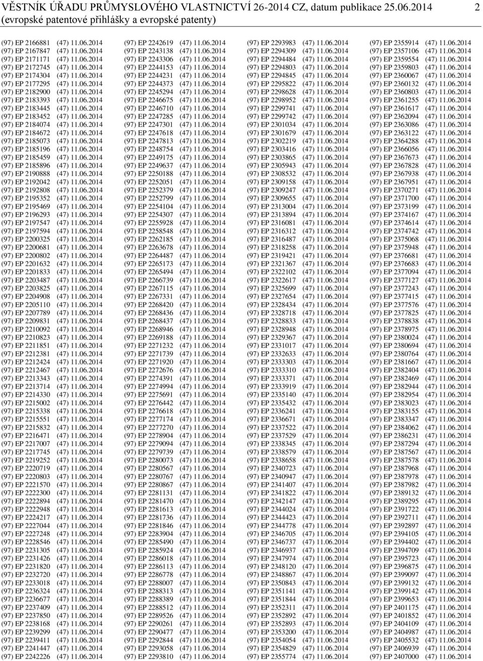 06.2014 (97) EP 2184074 (47) 11.06.2014 (97) EP 2184672 (47) 11.06.2014 (97) EP 2185073 (47) 11.06.2014 (97) EP 2185196 (47) 11.06.2014 (97) EP 2185459 (47) 11.06.2014 (97) EP 2185896 (47) 11.06.2014 (97) EP 2190888 (47) 11.