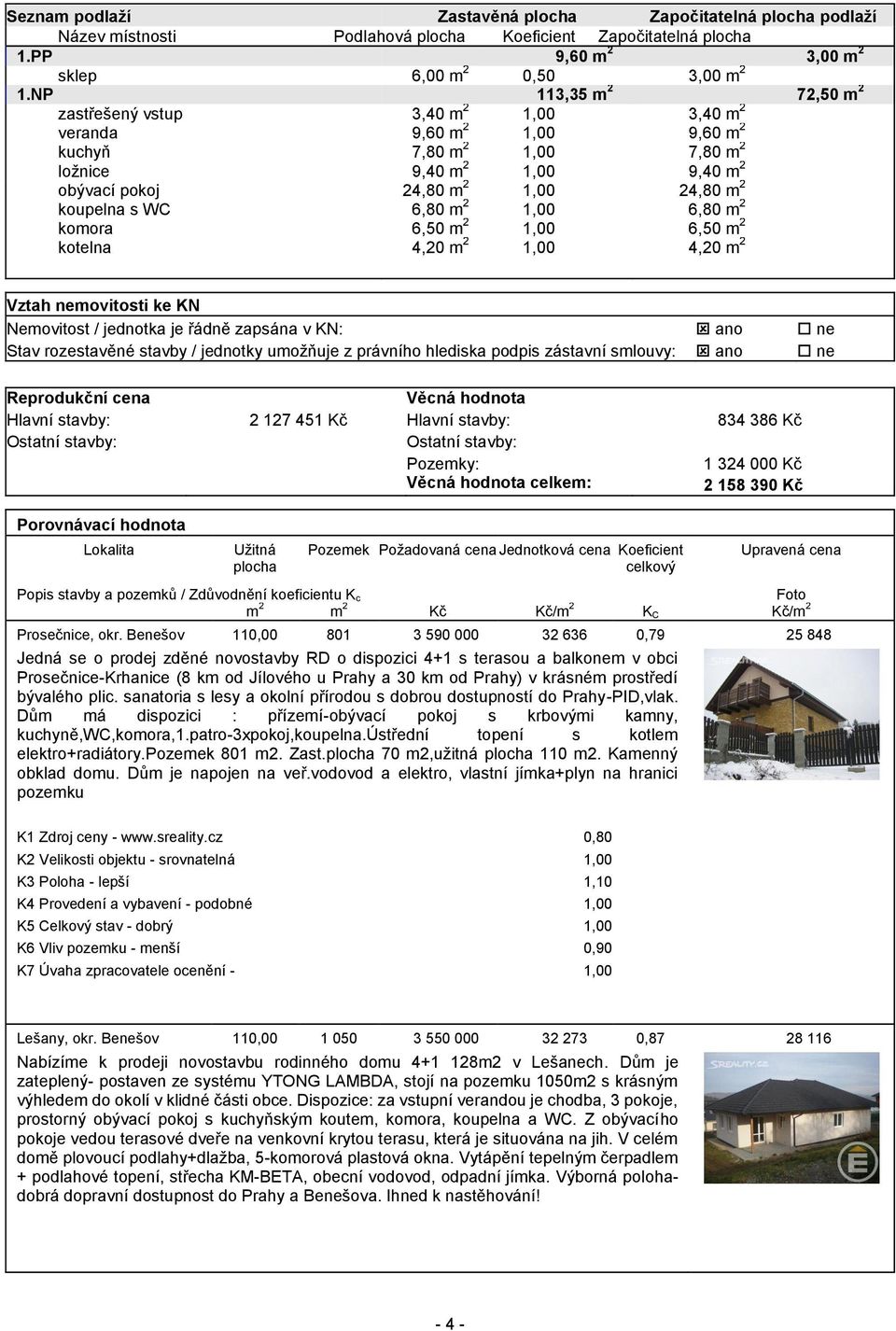 koupelna s WC 6,80 m 2 1,00 6,80 m 2 komora 6,50 m 2 1,00 6,50 m 2 kotelna 4,20 m 2 1,00 4,20 m 2 Vztah nemovitosti ke KN Nemovitost / jednotka je řádně zapsána v KN: ano ne Stav rozestavěné stavby /