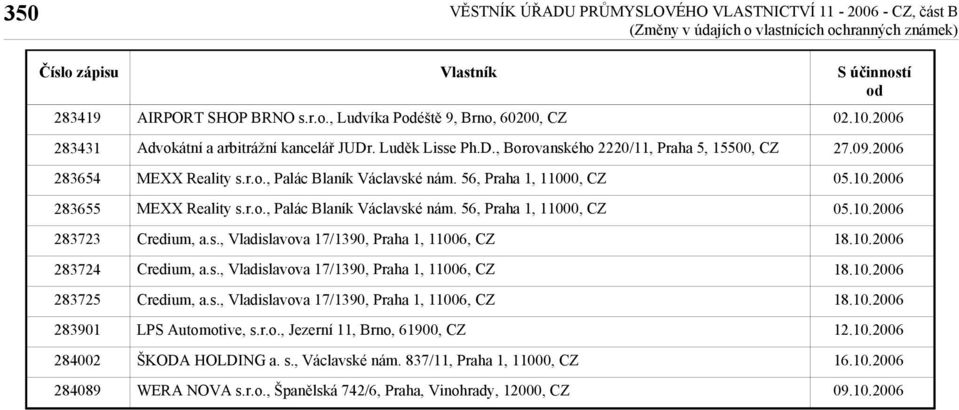 , Ludvíka Péště 9, Brno, 60200, CZ Advokátní a arbitrážní kancelář