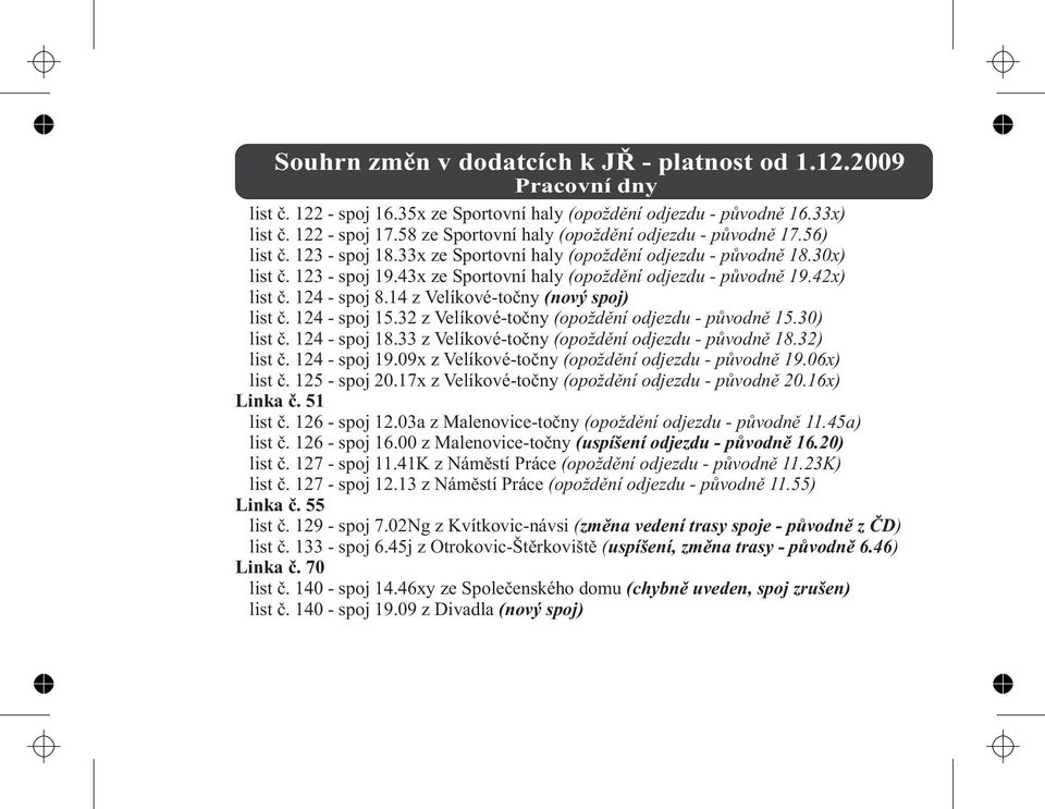 124 - spoj 15.32 z Velíkové-točny (opoždění odjezdu - původně 15.30) list č. 124 - spoj 18.33 z Velíkové-točny (opoždění odjezdu - původně 18.32) list č. 124 - spoj 19.