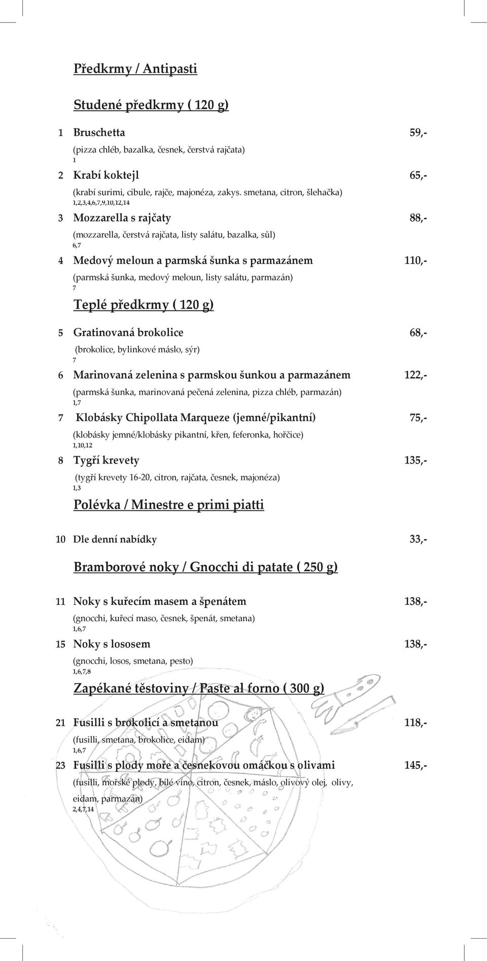 šunka, medový meloun, listy sal{tu, parmaz{n) Teplé předkrmy ( 120 g) 5 Gratinovan{ brokolice 68,- (brokolice, bylinkové m{slo, sýr) 6 Marinovan{ zelenina s parmskou šunkou a parmaz{nem 122,-