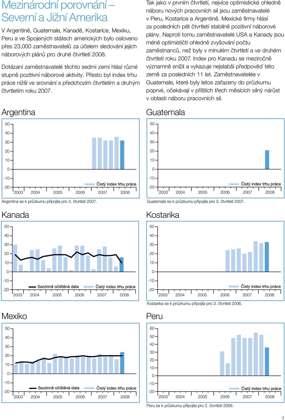 Přesto byl index trhu práce nižší ve srovnání s předchozím čtvrtletím a druhým čtvrtletím roku 7.