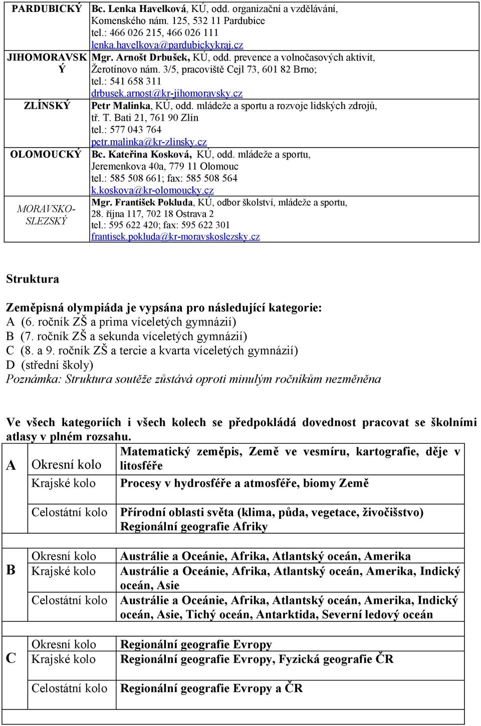 mládeže a sportu a rozvoje lidských zdrojů, tř. T. Bati 21, 761 90 Zlín tel.: 577 043 764 petr.malinka@kr-zlinsky.cz OLOMOUCKÝ Bc. Kateřina Kosková, KÚ, odd.