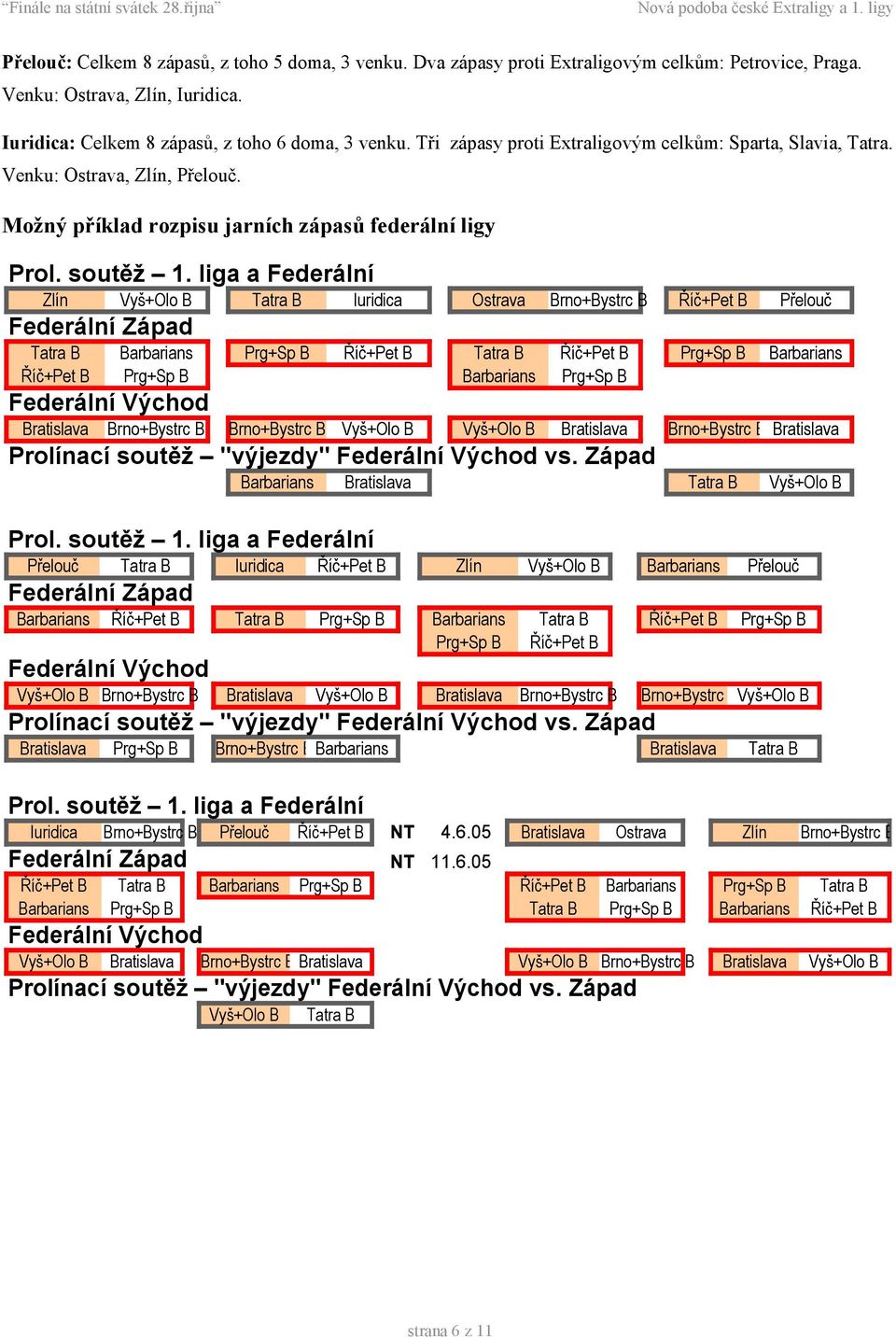 liga a Federální Zlín Vyš+Olo B Tatra B Iuridica Ostrava Brno+Bystrc B Říč+Pet B Přelouč Federální Západ Tatra B Barbarians Prg+Sp B Říč+Pet B Tatra B Říč+Pet B Prg+Sp B Barbarians Říč+Pet B Prg+Sp B