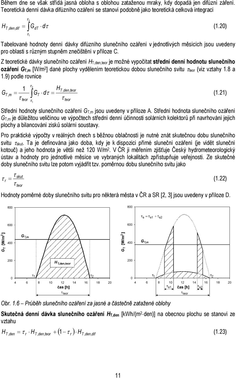 20) τ 1 Tabelované hodnoy denní dávky difúzního slunečního ozáření v jednolivých měsících jsou uvedeny pro oblasi s různým supněm znečišění v příloze C.