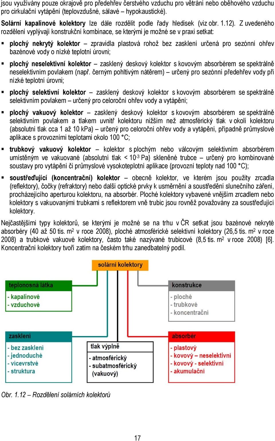 Z uvedeného rozdělení vyplývají konsrukční kombinace, se kerými je možné se v praxi seka: plochý nekryý kolekor zpravidla plasová rohož bez zasklení určená pro sezónní ohřev bazénové vody o nízké
