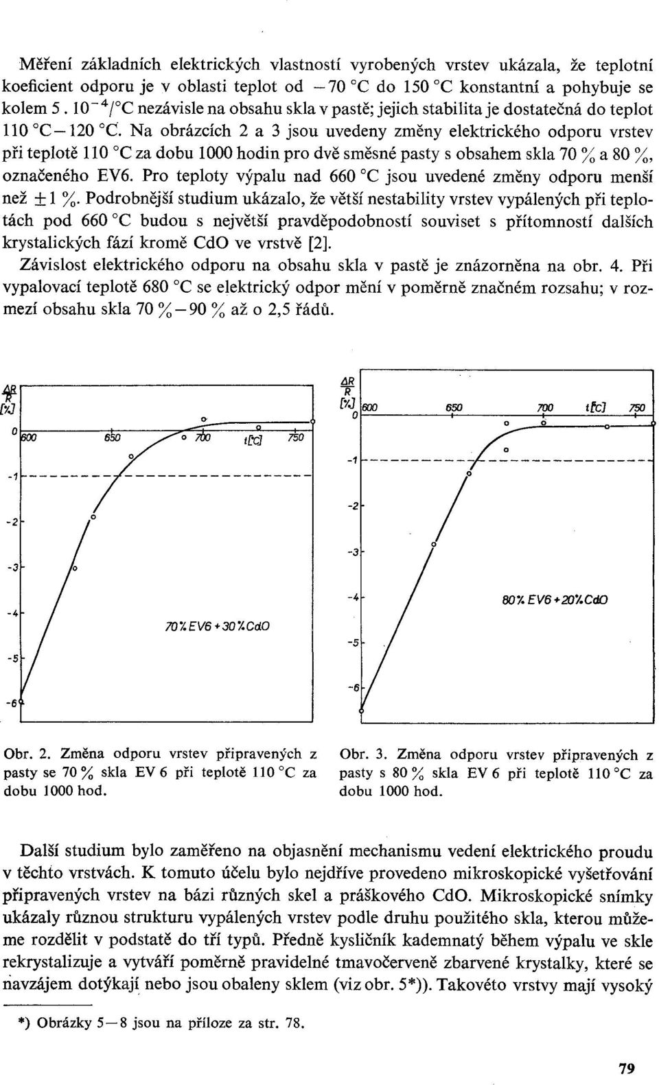 Na obrázcích 2 a 3 jsou uvedeny změny elektrického odporu vrstev při teplotě 110 C za dobu 1000 hodin pro dvě směsné pasty s obsahem skla 70 % a 80 %, označeného EV6.
