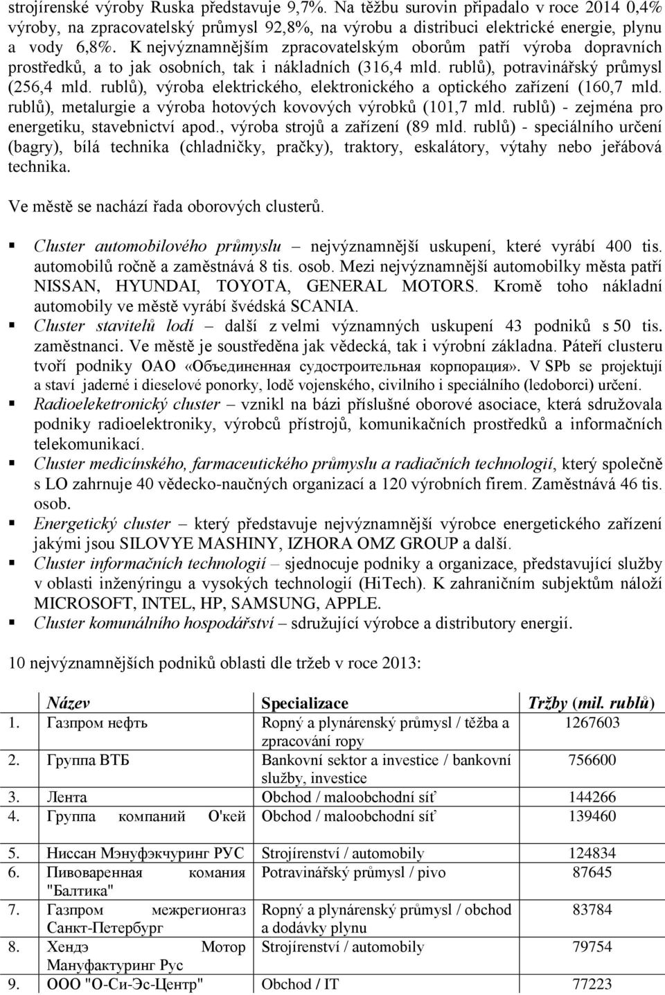 rublů), výroba elektrického, elektronického a optického zařízení (160,7 mld. rublů), metalurgie a výroba hotových kovových výrobků (101,7 mld. rublů) - zejména pro energetiku, stavebnictví apod.