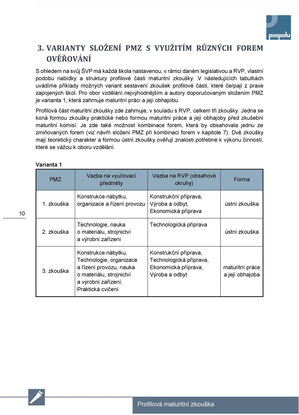 Pro obor vzdělání nejvýhodnějším a autory doporučovaným složením PMZ je varianta 1, která zahrnuje maturitní práci a její obhajobu.