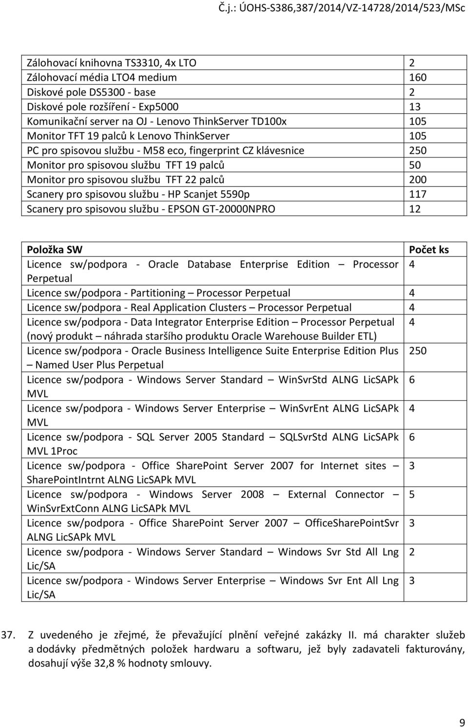 pro spisovou službu - HP Scanjet 5590p 117 Scanery pro spisovou službu - EPSON GT-20000NPRO 12 Položka SW Počet ks Licence sw/podpora - Oracle Database Enterprise Edition Processor 4 Perpetual