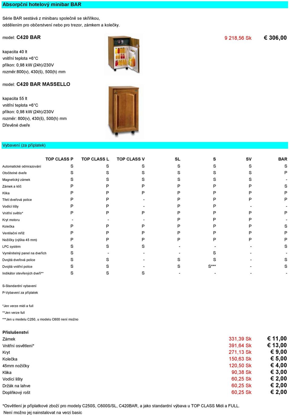 Vybavení (za příplatek) TOP CLASS P TOP CLASS L TOP CLASS V SL S SV BAR Automatické odmrazování S S S S S S S Otočitelné dveře S S S S S S P Magnetický zámek S S S S S S - Zámek a klíč P P P P P P S
