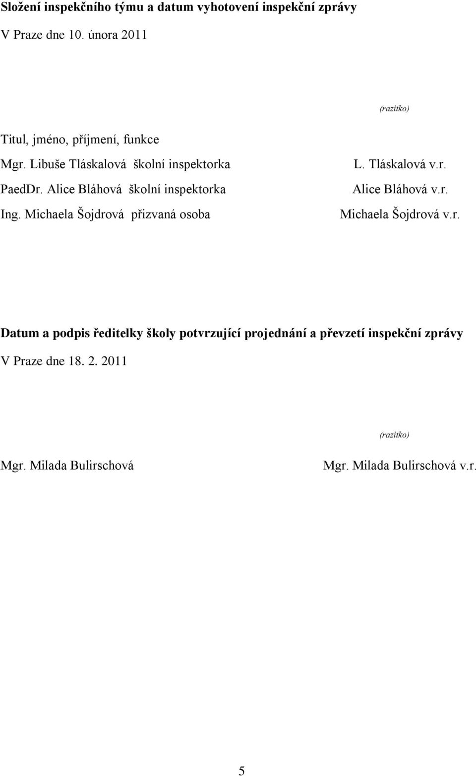 Alice Bláhová školní inspektorka Ing. Michaela Šojdrová přizvaná osoba L. Tláskalová v.r. Alice Bláhová v.r. Michaela Šojdrová v.