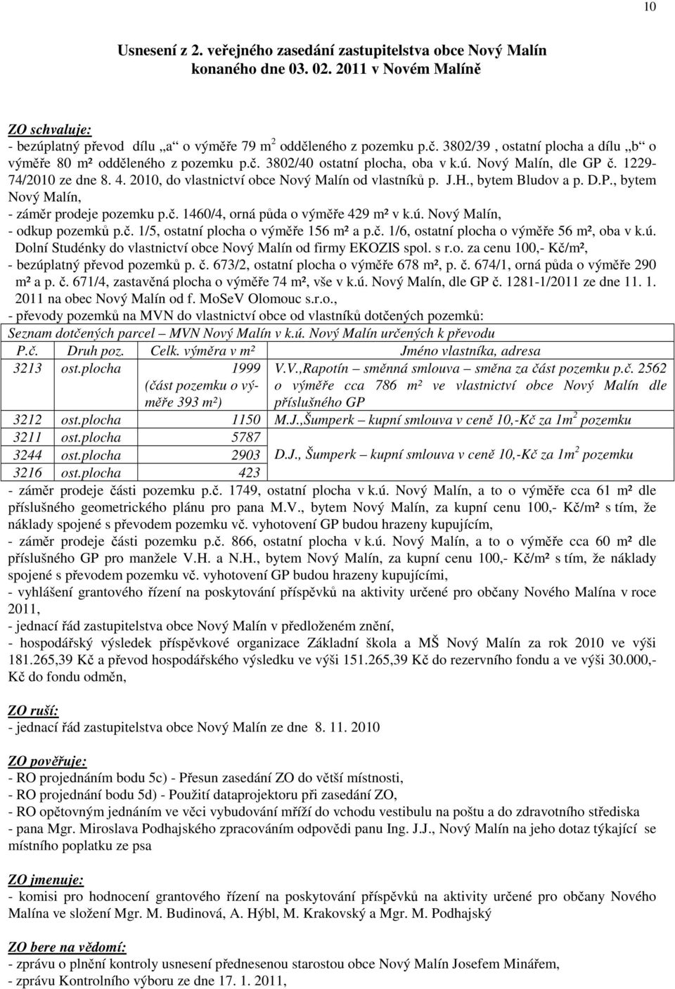 2010, do vlastnictví obce Nový Malín od vlastníků p. J.H., bytem Bludov a p. D.P., bytem Nový Malín, - záměr prodeje pozemku p.č. 1460/4, orná půda o výměře 429 m² v k.ú.