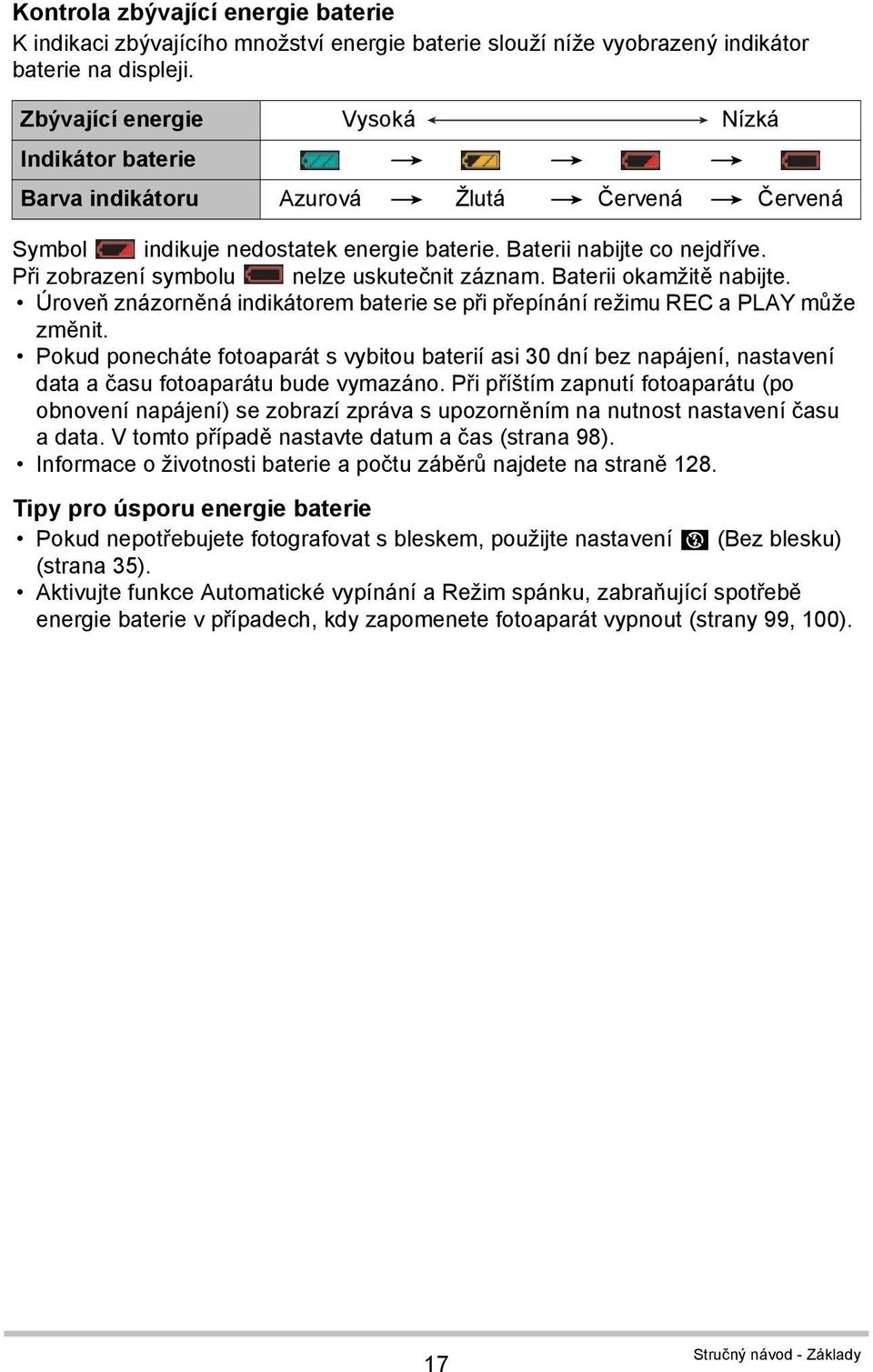 Při zobrazení symbolu nelze uskutečnit záznam. Baterii okamžitě nabijte. Úroveň znázorněná indikátorem baterie se při přepínání režimu REC a PLAY může změnit.