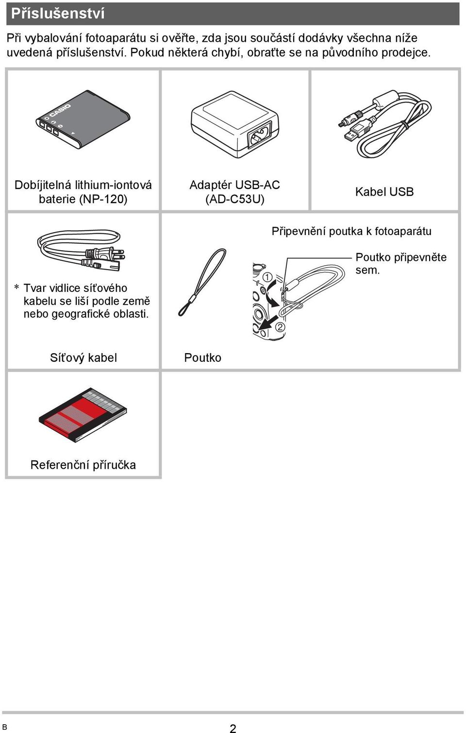 Dobíjitelná lithium-iontová baterie (NP-120) Adaptér USB-AC (AD-C53U) Kabel USB Připevnění poutka k