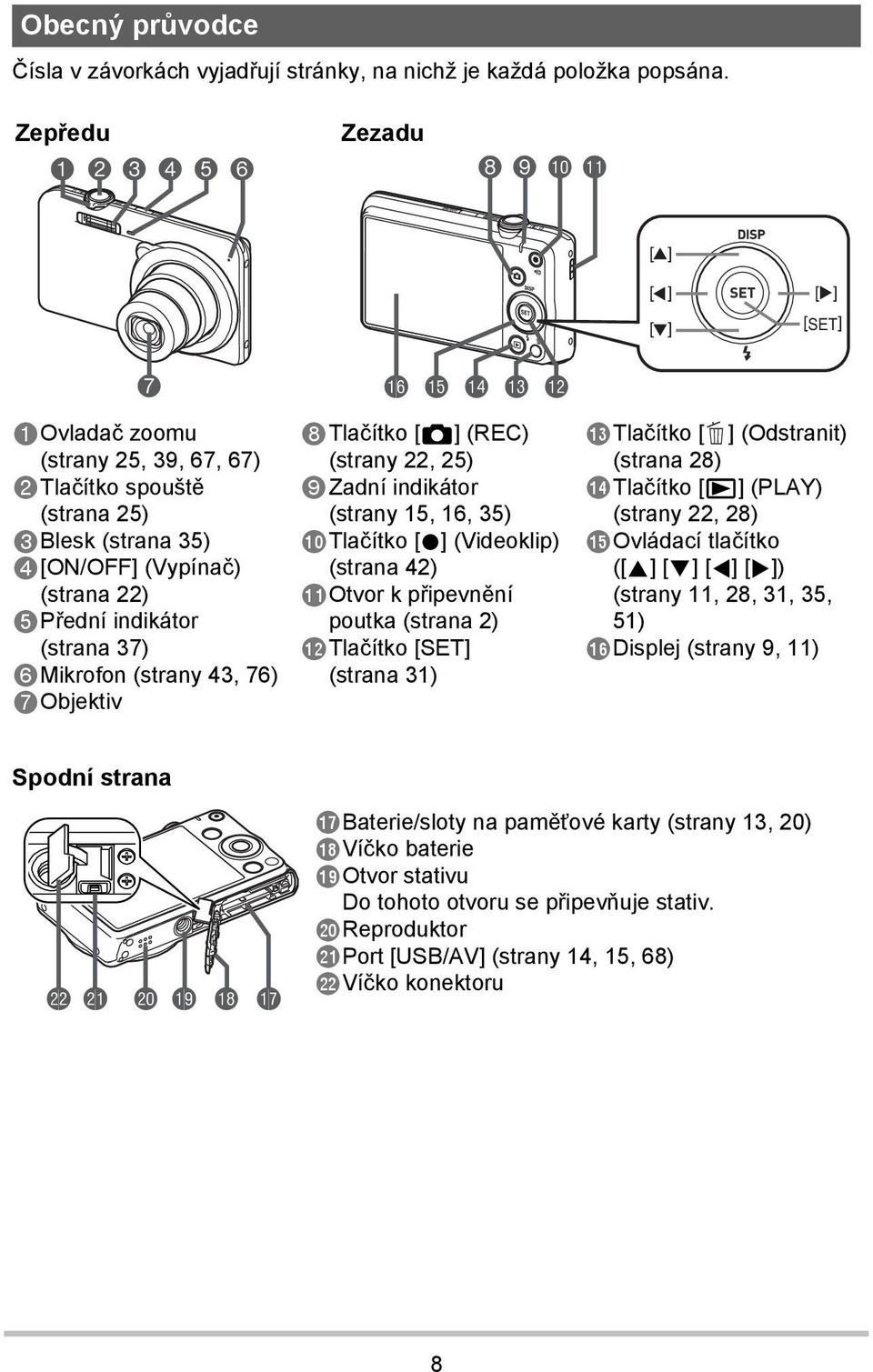 (strana 37) 6Mikrofon (strany 43, 76) 7Objektiv bq bp bo bn bm 8Tlačítko [r] (REC) (strany 22, 25) 9Zadní indikátor (strany 15, 16, 35) bktlačítko [0] (Videoklip) (strana 42) blotvor k připevnění