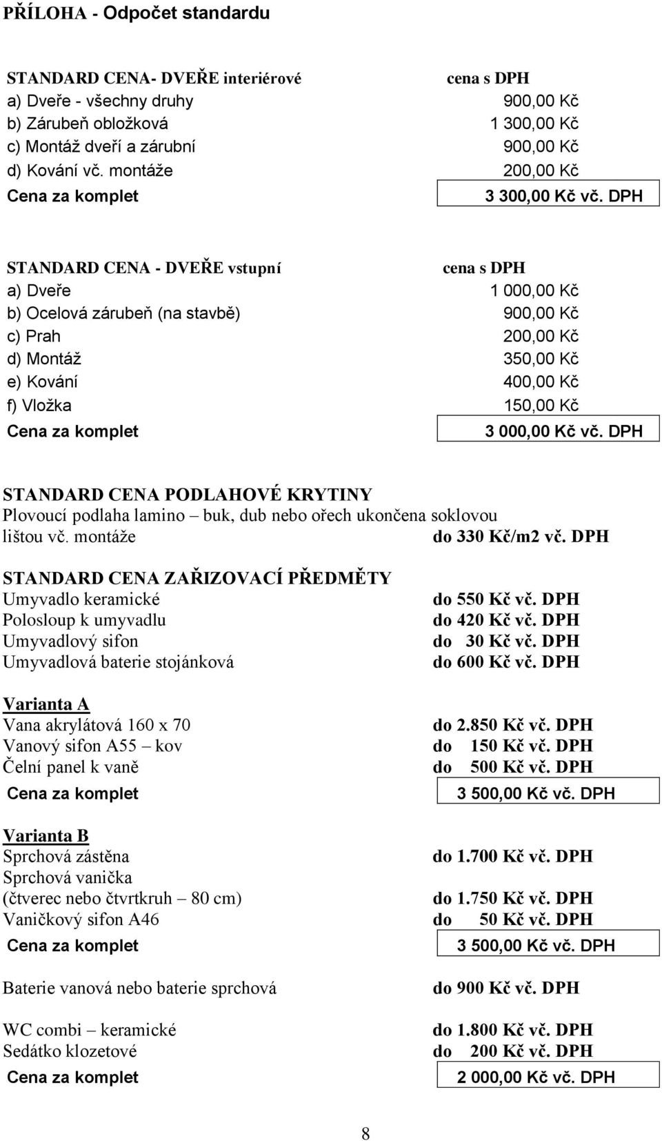 DPH STANDARD CENA - DVEŘE vstupní cena s DPH a) Dveře 1 000,00 Kč b) Ocelová zárubeň (na stavbě) 900,00 Kč c) Prah 200,00 Kč d) Montáž 350,00 Kč e) Kování 400,00 Kč f) Vložka 150,00 Kč Cena za