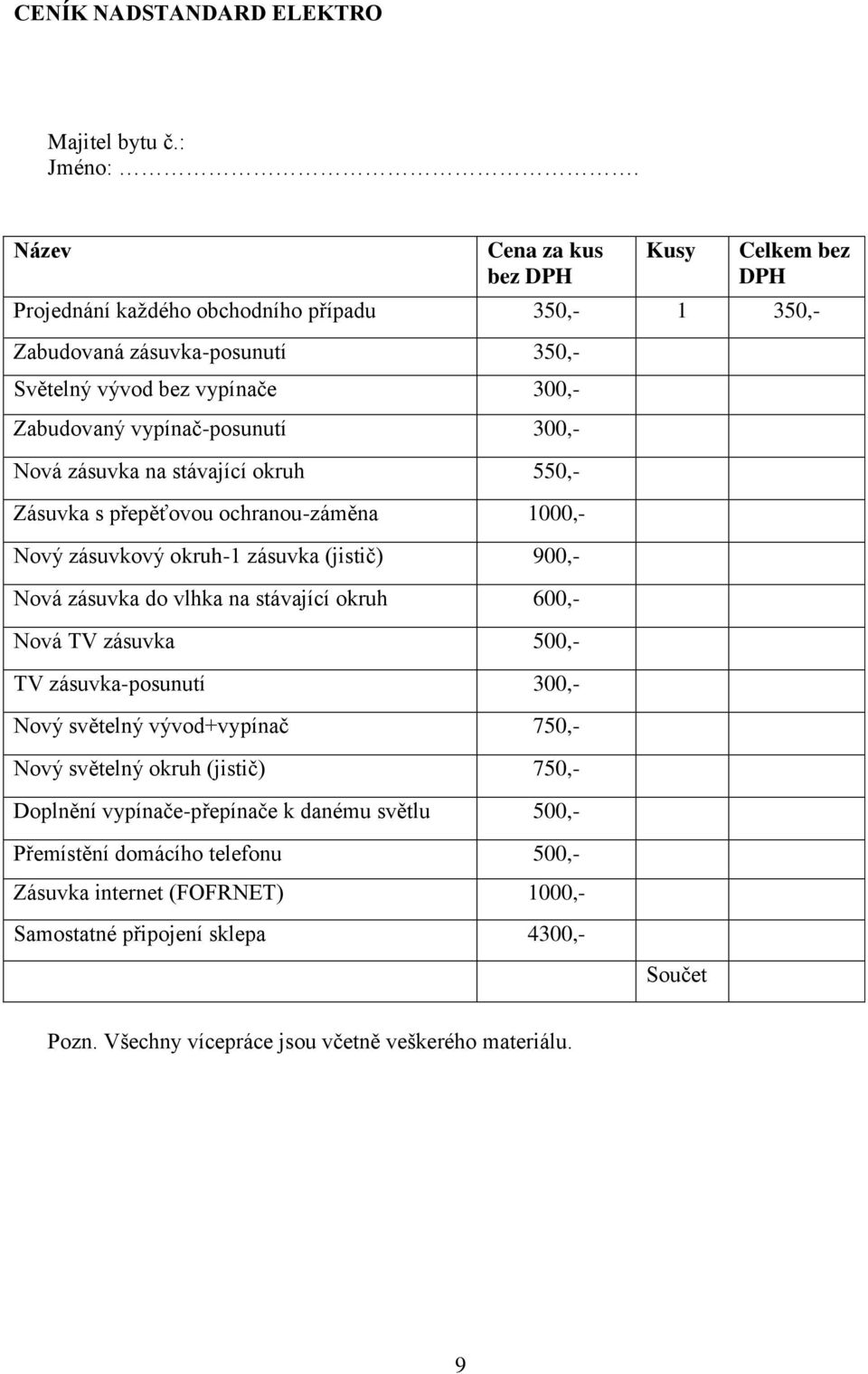 vypínač-posunutí 300,- Nová zásuvka na stávající okruh 550,- Zásuvka s přepěťovou ochranou-záměna 1000,- Nový zásuvkový okruh-1 zásuvka (jistič) 900,- Nová zásuvka do vlhka na stávající