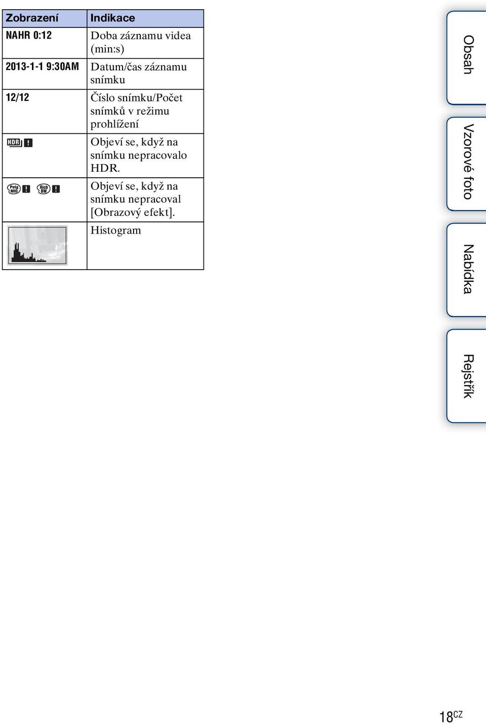 režimu prohlížení Objeví se, když na snímku nepracovalo HDR.