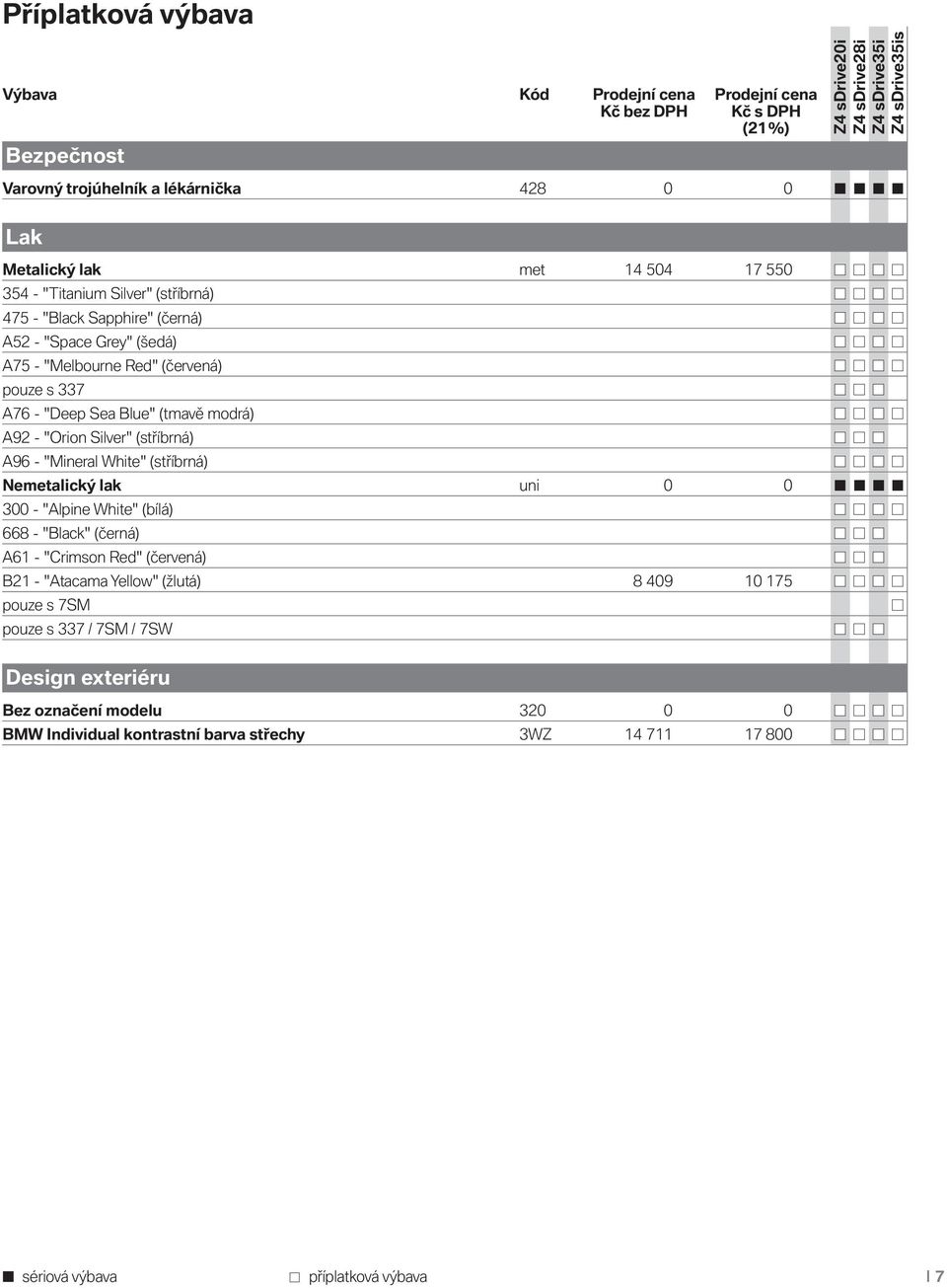 Silver" (stříbrná) A96 - "Mineral White" (stříbrná) Nemetalický lak uni 0 0 300 - "Alpine White" (bílá) 668 - "Black" (černá) A61 - "Crimson Red" (červená) B21 - "Atacama Yellow"