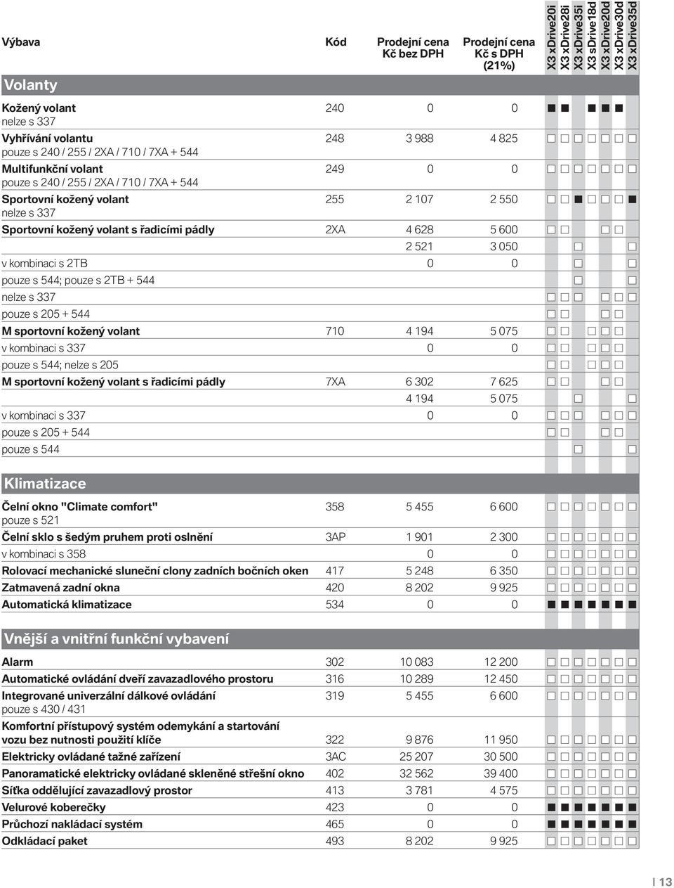 pouze s 544; pouze s 2TB + 544 nelze s 337 pouze s 205 + 544 M sportovní kožený volant 710 4 194 5 075 v kombinaci s 337 0 0 pouze s 544; nelze s 205 M sportovní kožený volant s řadicími pádly 7XA 6