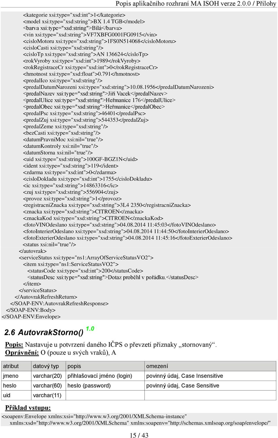 xsi:type="xsd:string"/> <cislotp xsi:type="xsd:string">an 136624</cisloTp> <rokvyroby xsi:type="xsd:int">1989</rokvyroby> <rokregistracecr xsi:type="xsd:int">0</rokregistracecr> <hmotnost