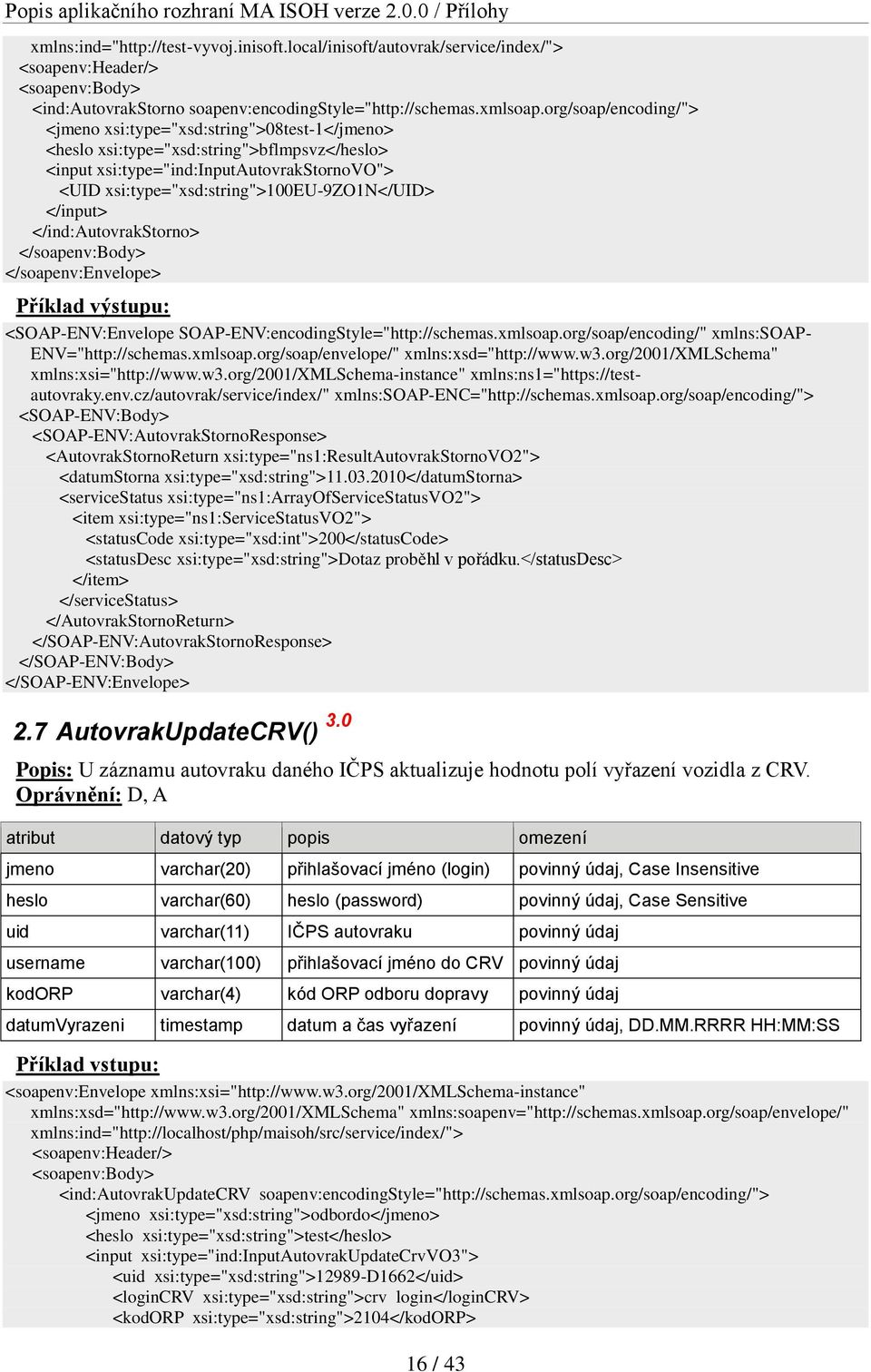 xsi:type="xsd:string">100eu-9zo1n</uid> </ind:autovrakstorno> xmlns:xsi="http://www.w3.org/2001/xmlschema-instance" xmlns:ns1="https://testautovraky.env.