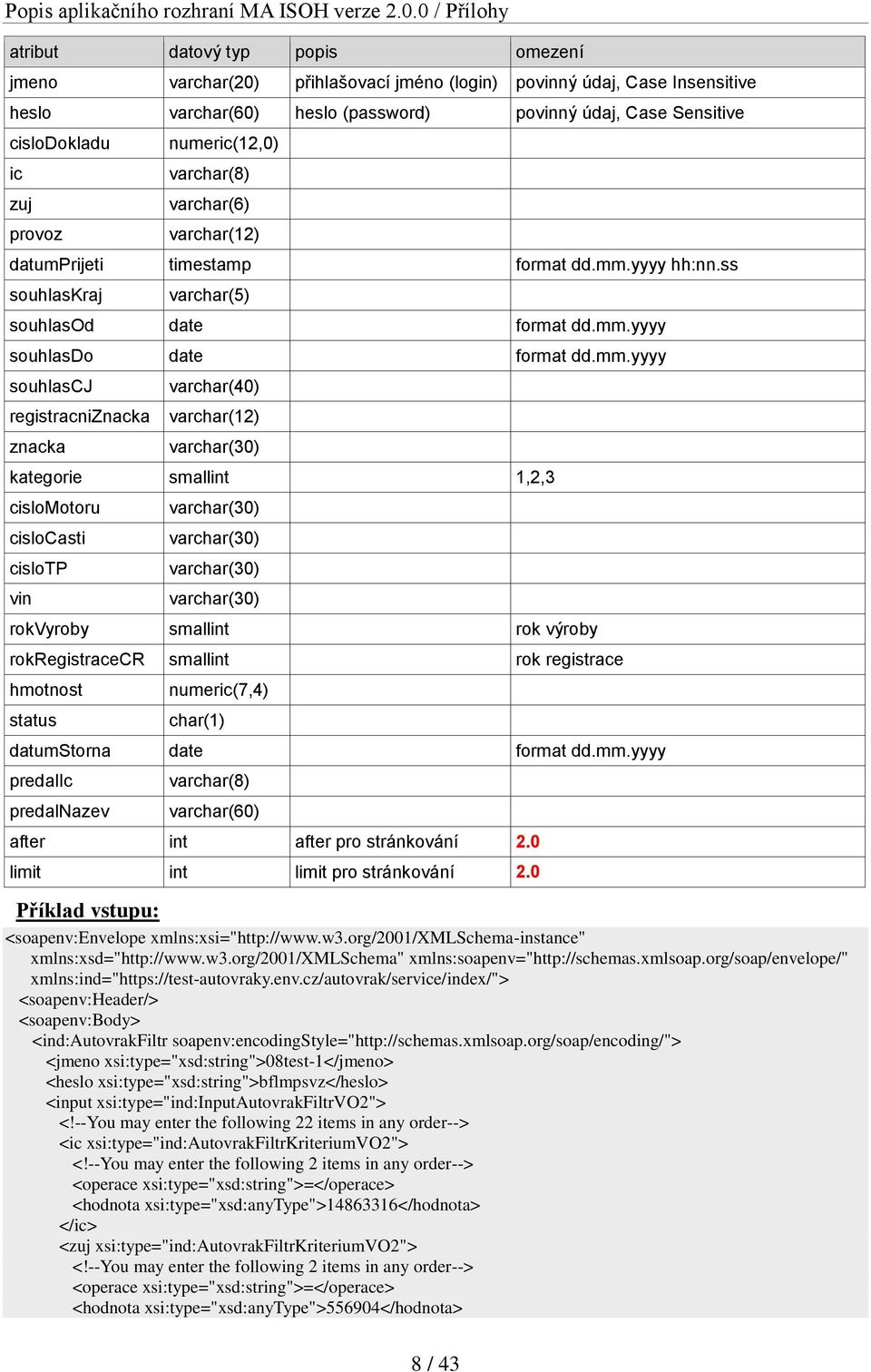 smallint rok výroby rokregistracecr smallint rok registrace hmotnost status numeric(7,4) char(1) datumstorna date format dd.mm.