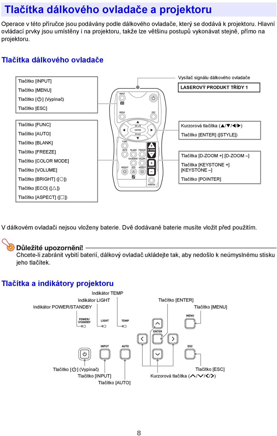 Tlačítka dálkového ovladače Tlačítko [INPUT] Tlačítko [MENU] Vysílač signálu dálkového ovladače LASEROVÝ PROUKT TŘÍY 1 Tlačítko [P] (Vypínač) Tlačítko [ESC] Tlačítko [FUNC] Tlačítko [AUTO] Tlačítko