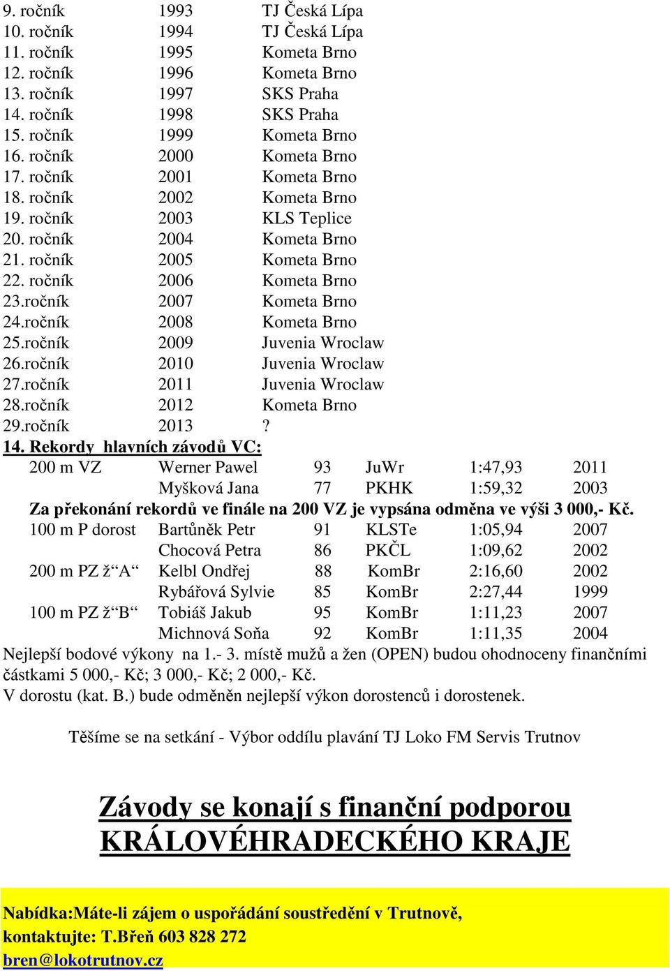 ročník 2007 Kometa Brno 24.ročník 2008 Kometa Brno 25.ročník 2009 Juvenia Wroclaw 26.ročník 2010 Juvenia Wroclaw 27.ročník 2011 Juvenia Wroclaw 28.ročník 2012 Kometa Brno 29.ročník 2013? 14.