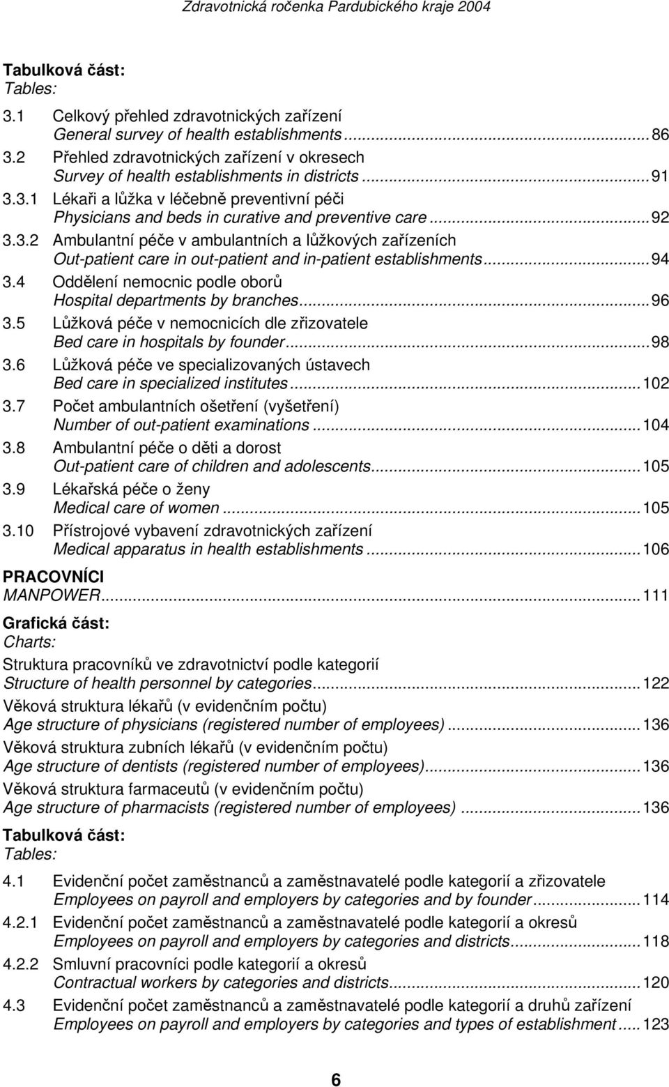 3.2 Ambulantní péče v ambulantních a lůžkových zařízeních Out-patient care in out-patient and in-patient establishments...94 3.4 Oddělení nemocnic podle oborů Hospital departments by branches...96 3.