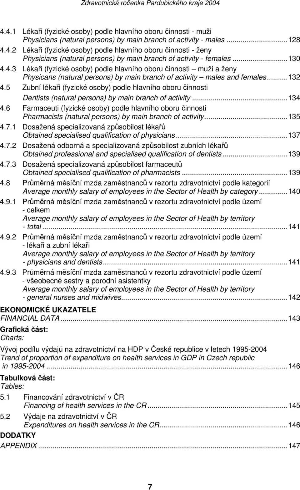 5 Zubní lékaři (fyzické osoby) podle hlavního oboru činnosti Dentists (natural persons) by main branch of activity...134 4.